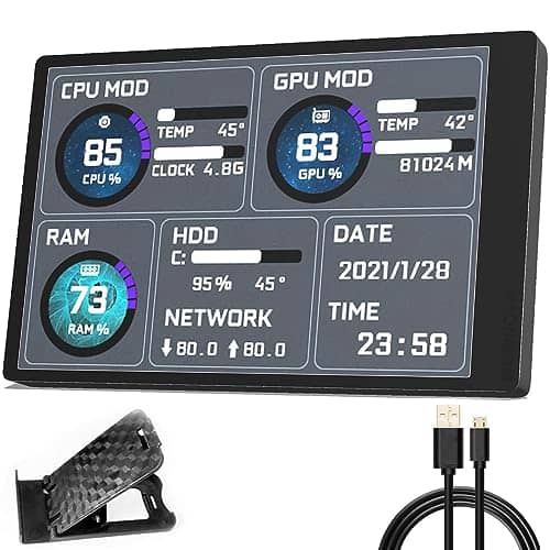 English Version Computer Temp Monitor, Pc Temperature Display, PC Sensor Panel for PC ARGB Computer Case, IPS USB Mini Secondary Screen, PC CPU RAM HDD Data Monitor